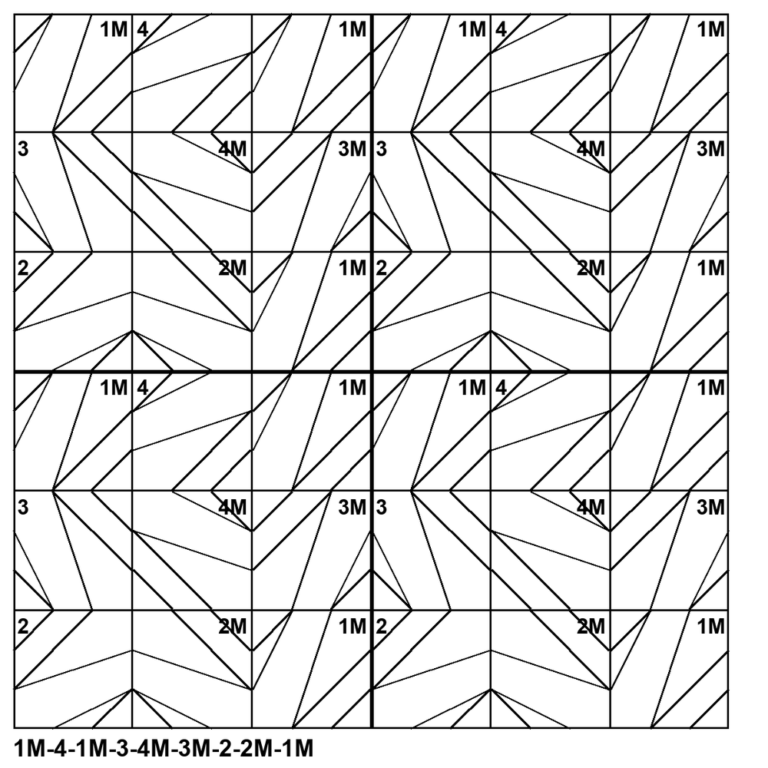 Tessellation pattern