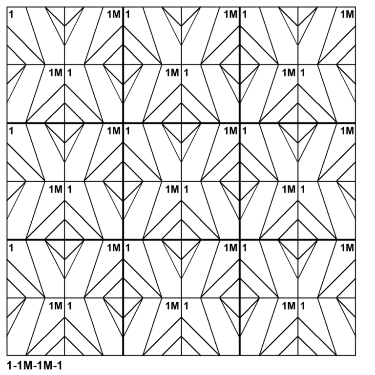 Tessellation pattern 1-1M-1M-1