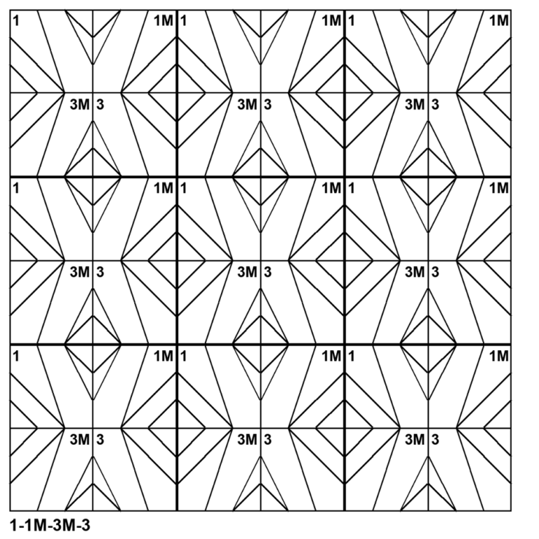 Tessellation pattern 1-1M-3M-3