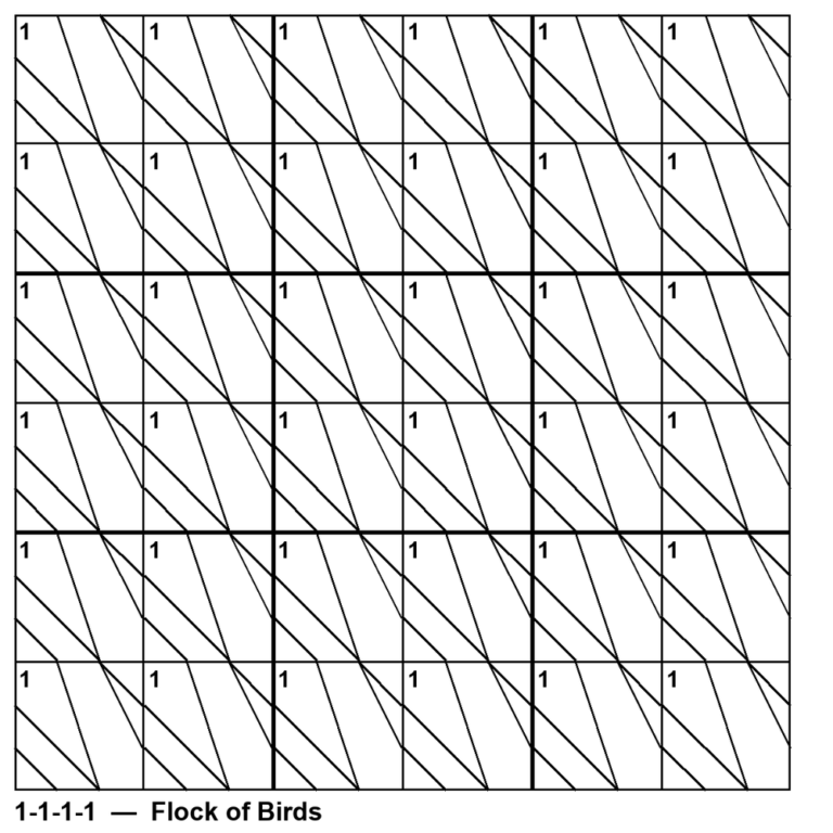Tessellation pattern 1-1-1-1