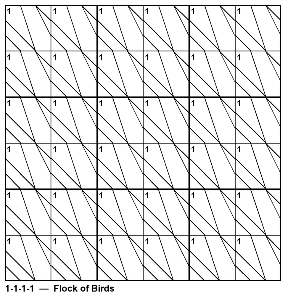 Tessellation pattern 1-1-1-1