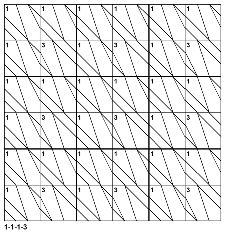 Tessellation pattern 1-1-1-3