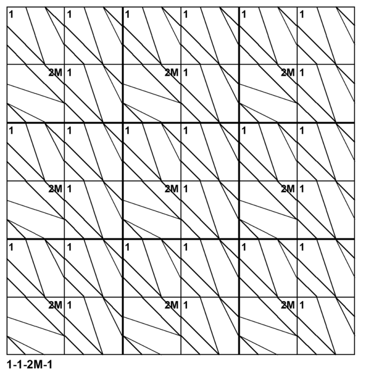 Tessellation pattern