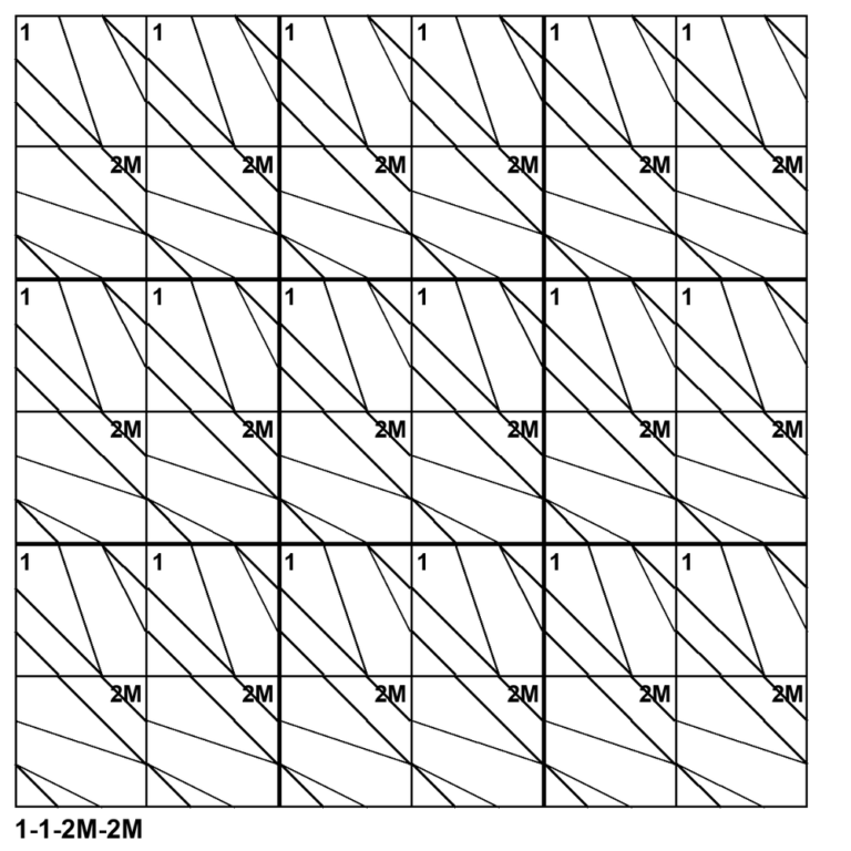 Tessellation pattern 1-1-2M-2M