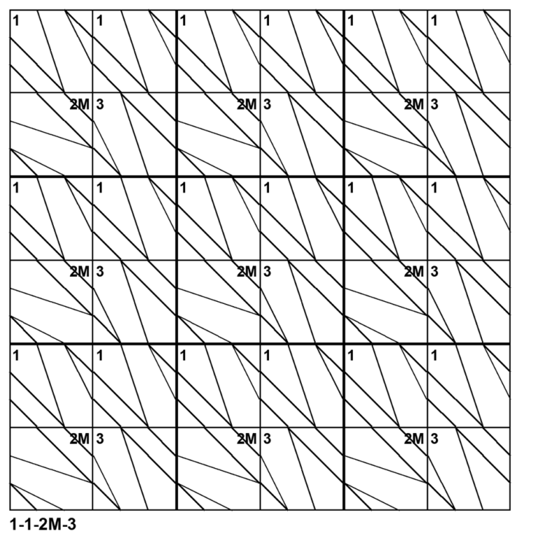 Tessellation pattern