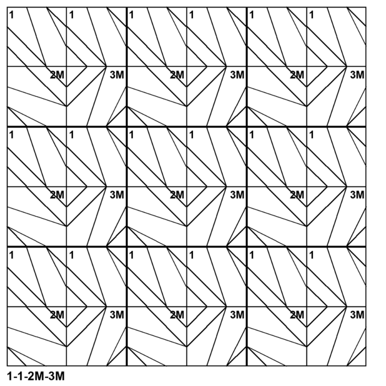 Tessellation pattern