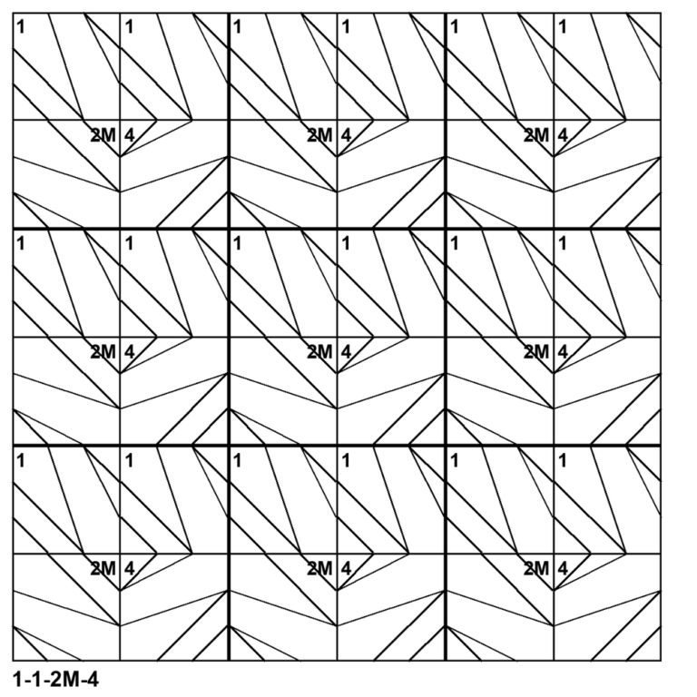 Tessellation pattern