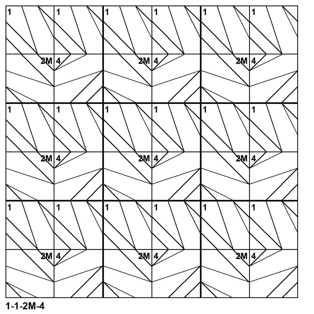 Tessellation pattern