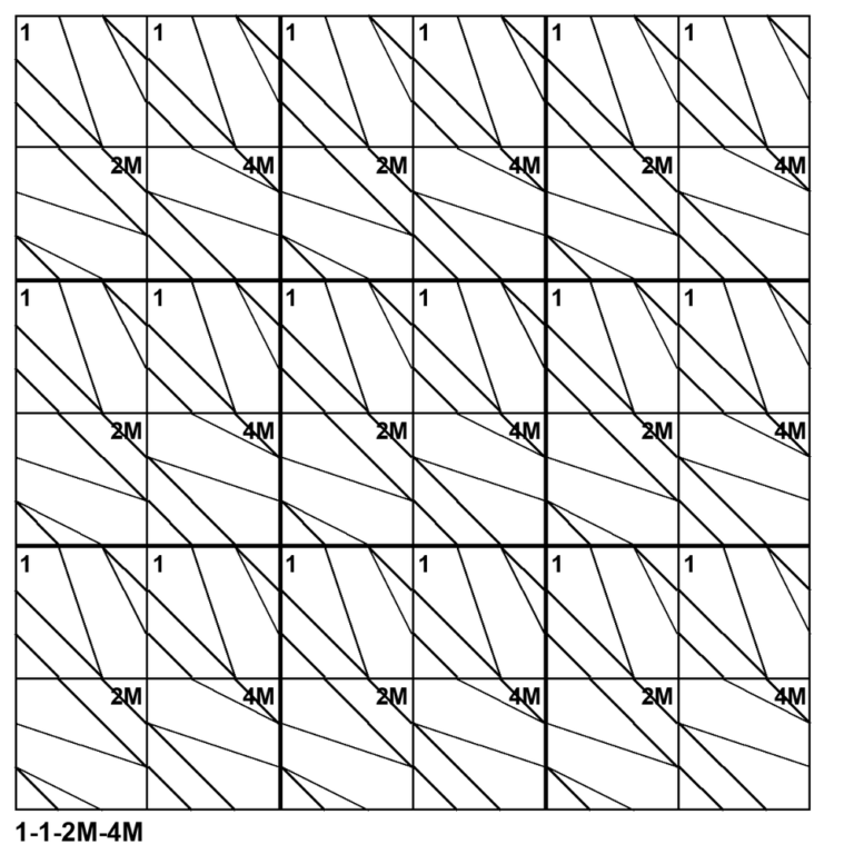 Tessellation pattern