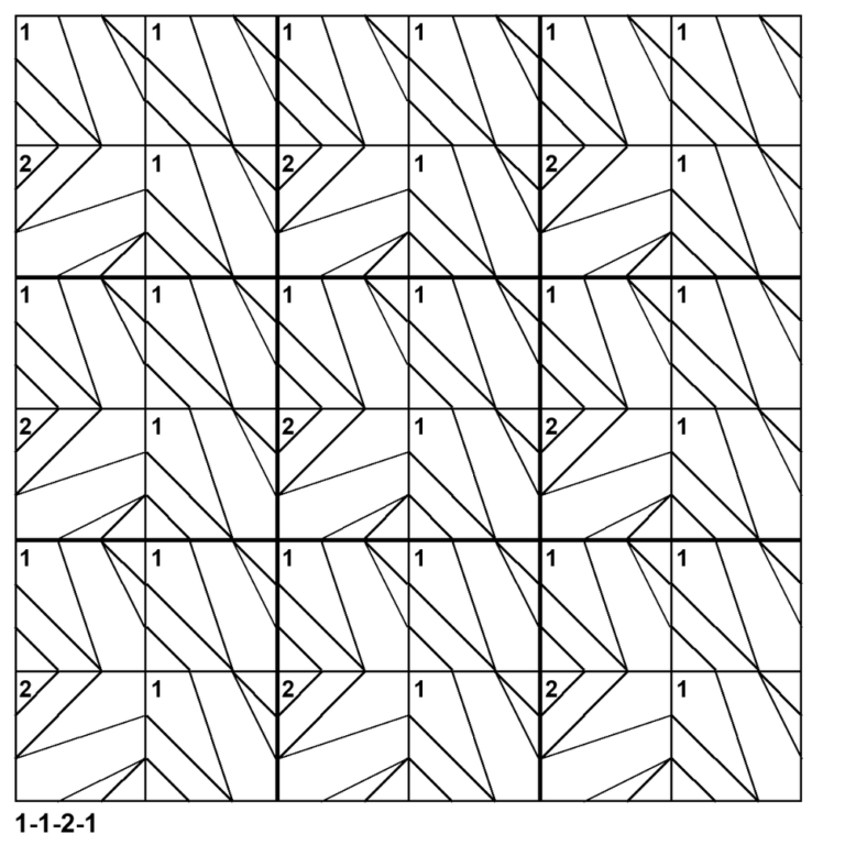 Tessellation pattern