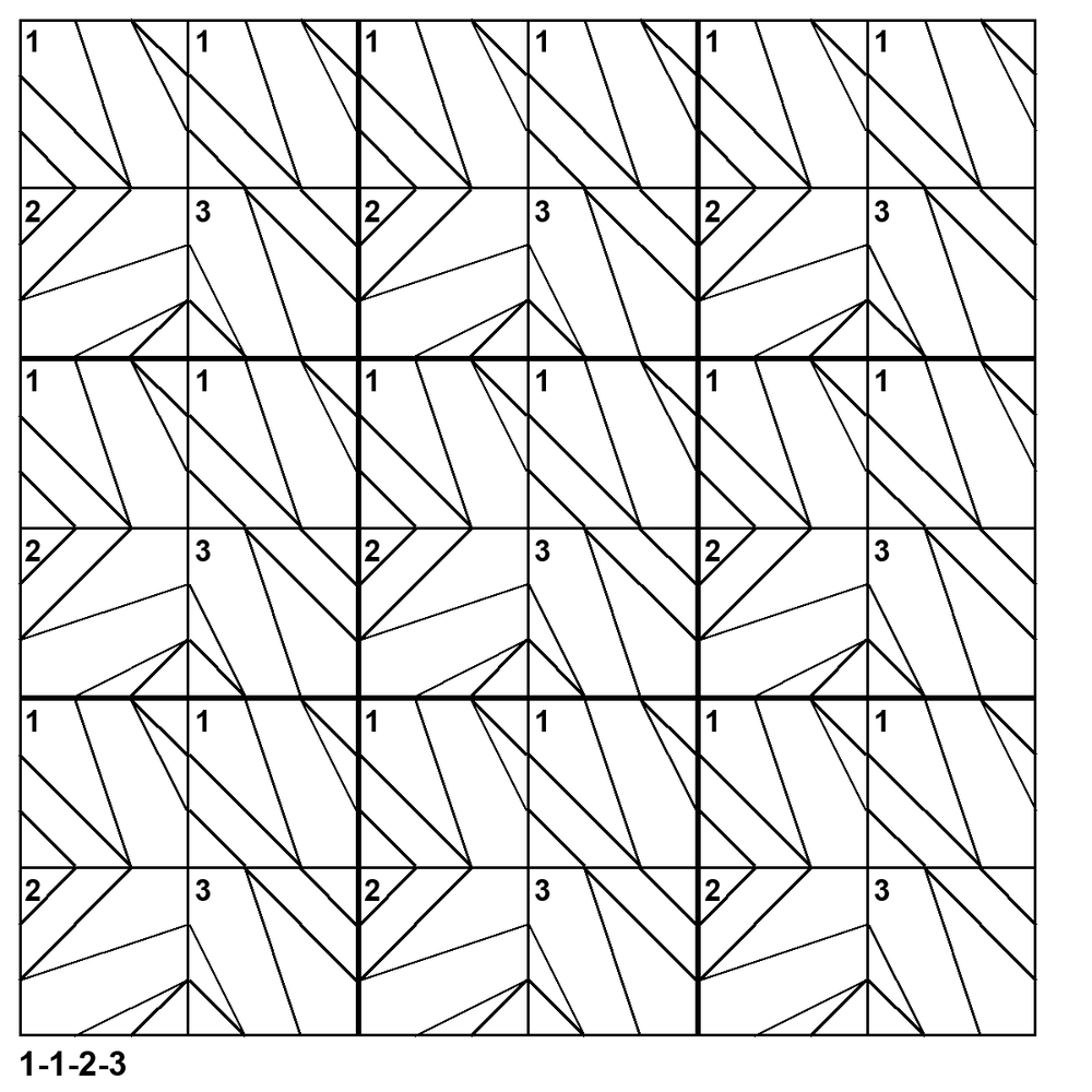 Tessellation pattern