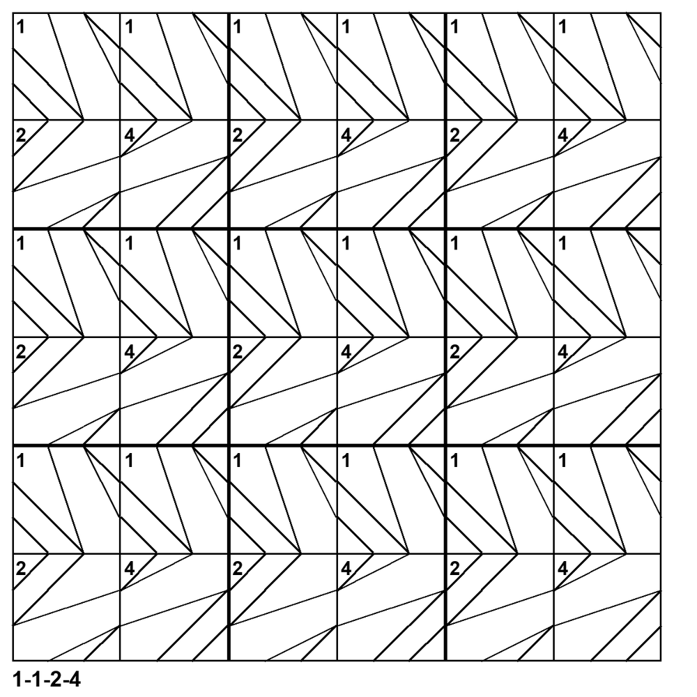 Tessellation pattern