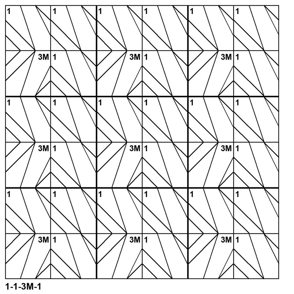 Tessellation pattern