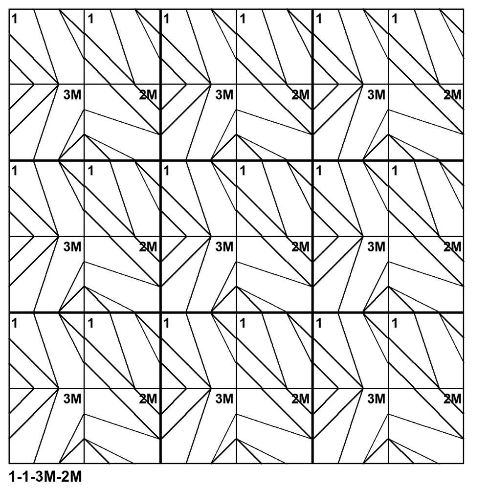 Tessellation pattern
