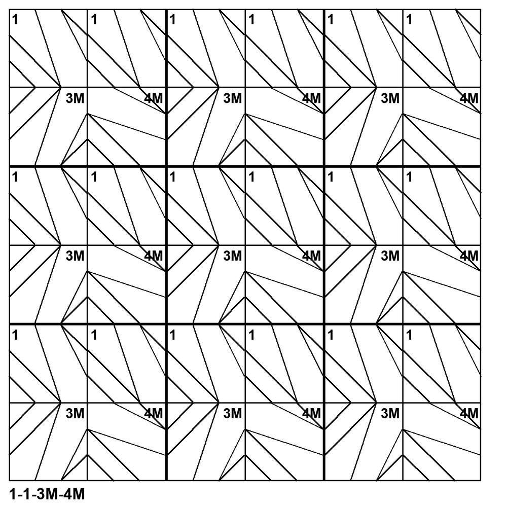 Tessellation pattern