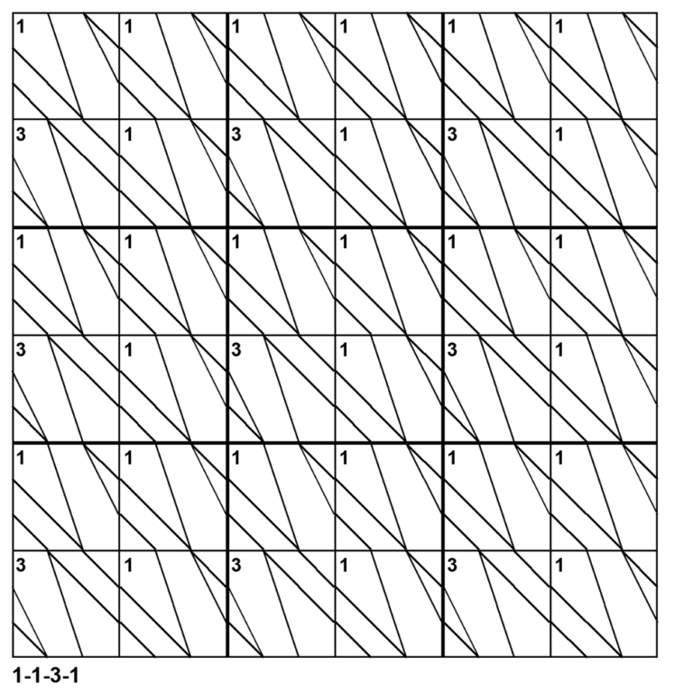 Tessellation pattern