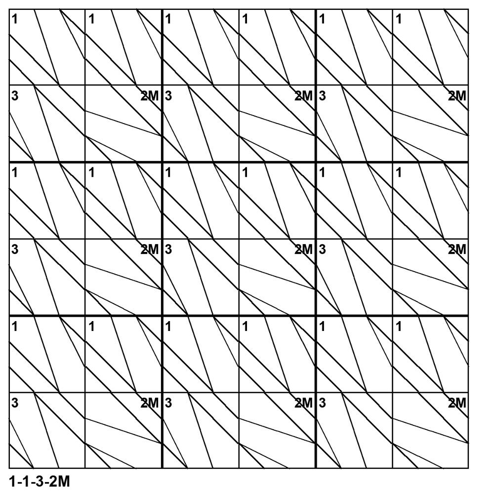 Tessellation pattern