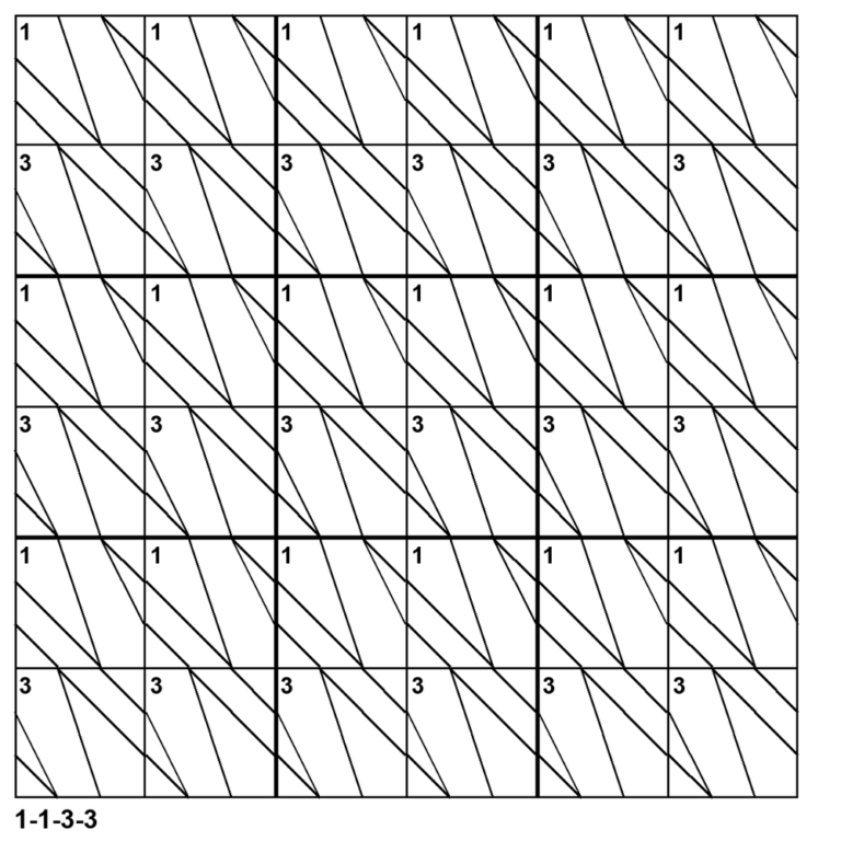 Tessellation pattern 1-1-3-3