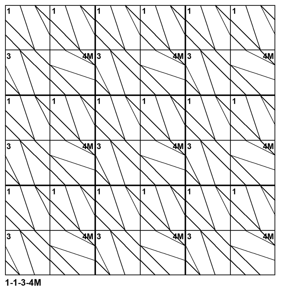 Tessellation pattern