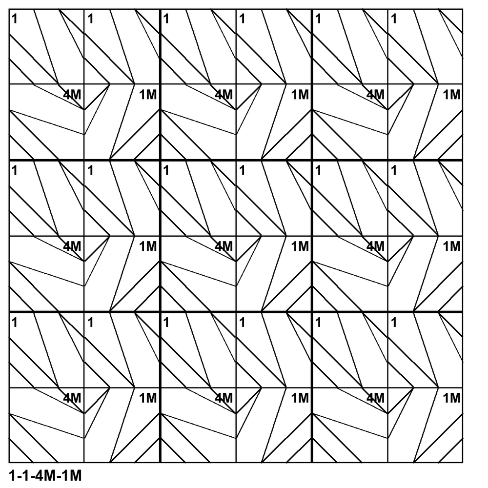 Tessellation pattern