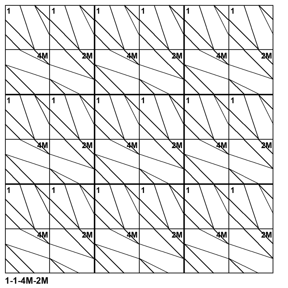 Tessellation pattern