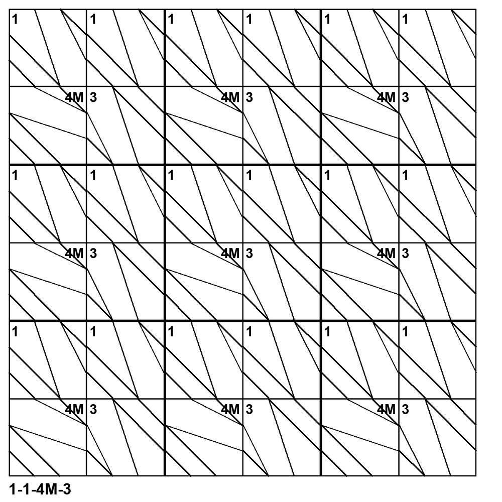 Tessellation pattern