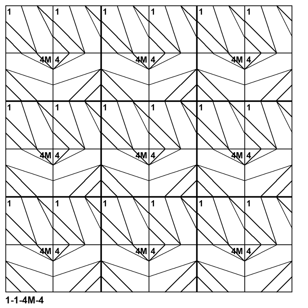 Tessellation pattern