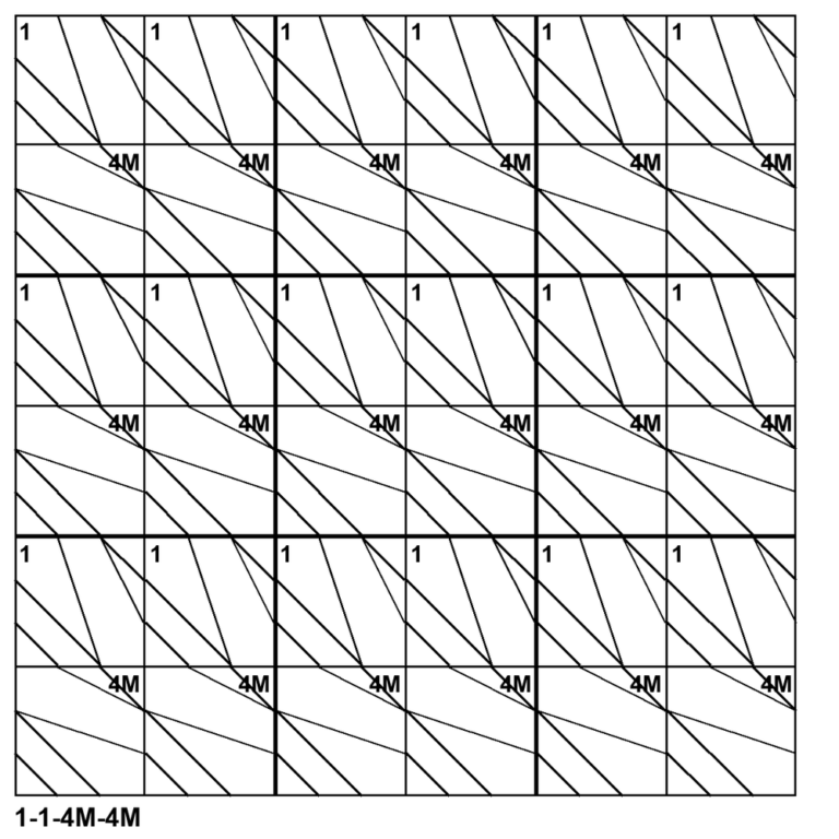 Tessellation pattern 1-1-4M-4M
