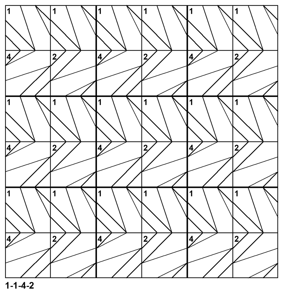 Tessellation pattern