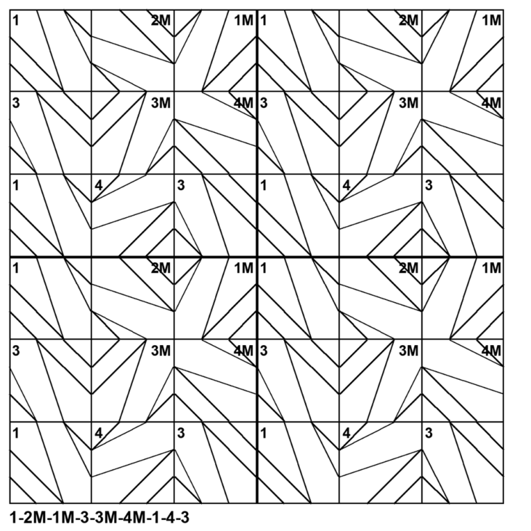 Tessellation pattern
