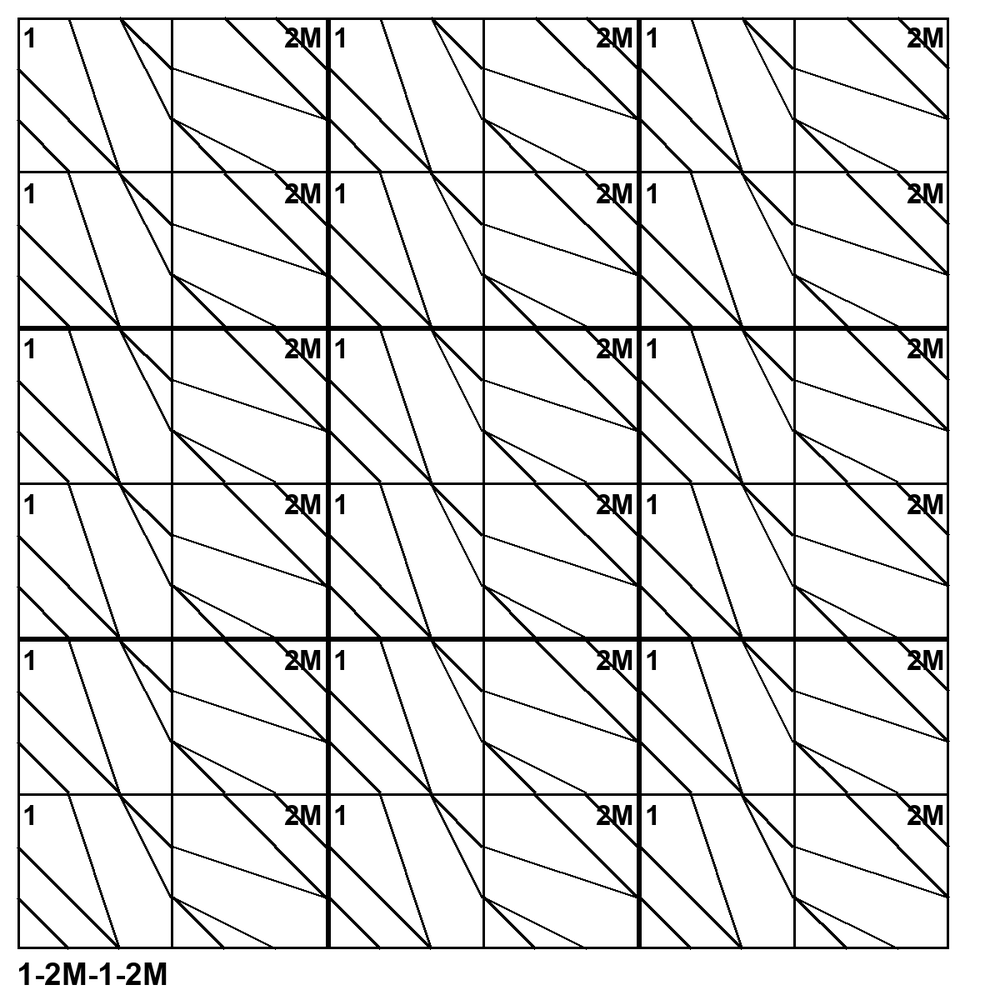 Tessellation pattern 1-2M-1-2M