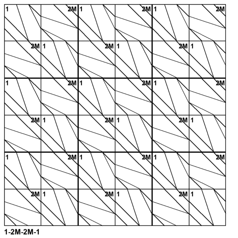 Tessellation pattern 1-2M-2M-1