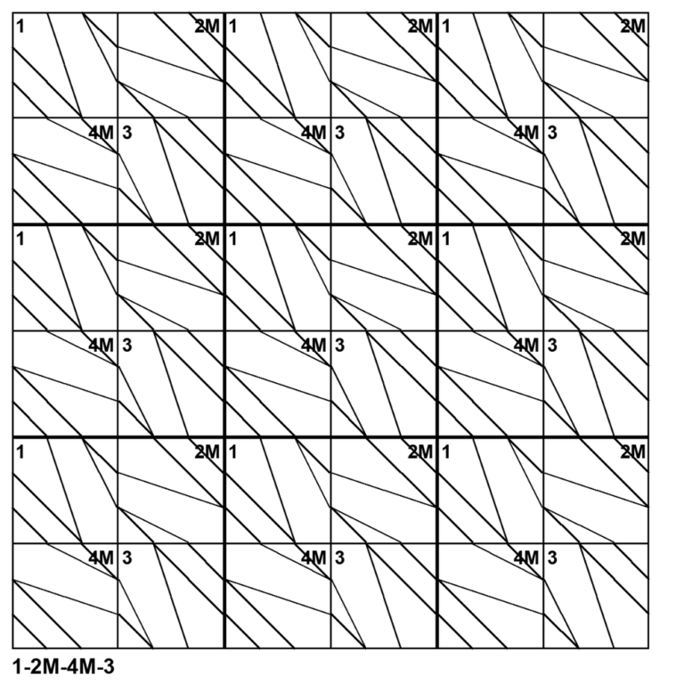 Tessellation pattern 1-2M-4M-3