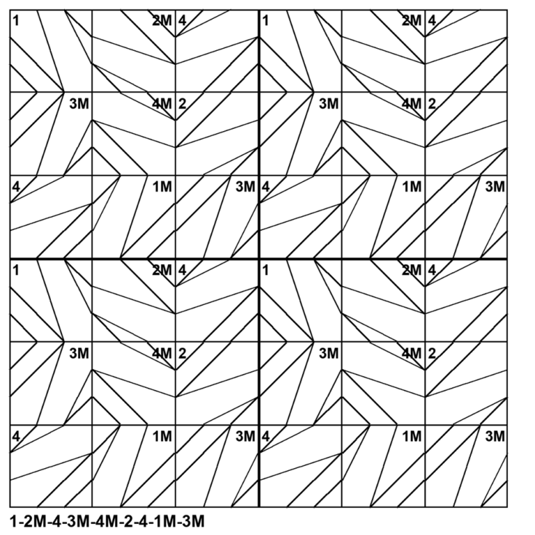 Tessellation pattern