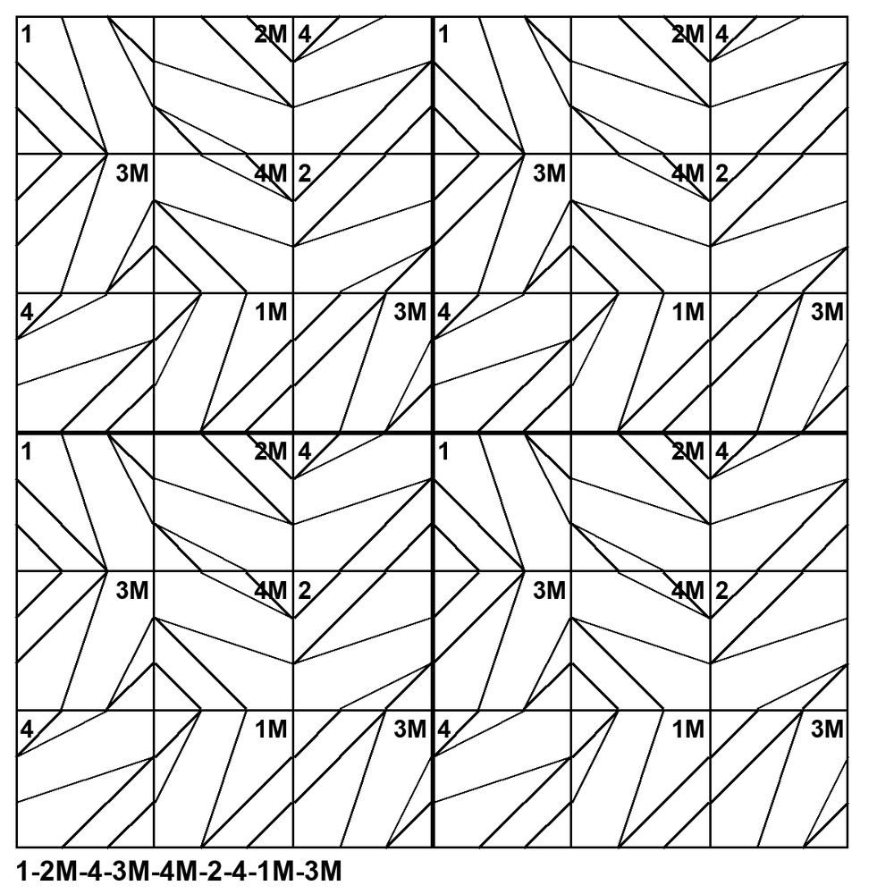 Tessellation pattern