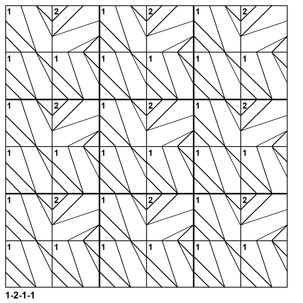 Tessellation pattern