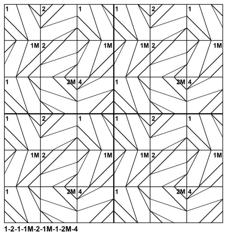 Tessellation pattern