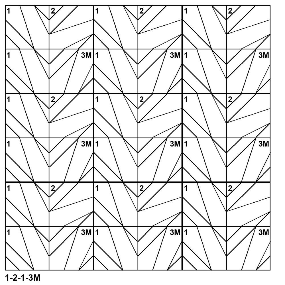 Tessellation pattern
