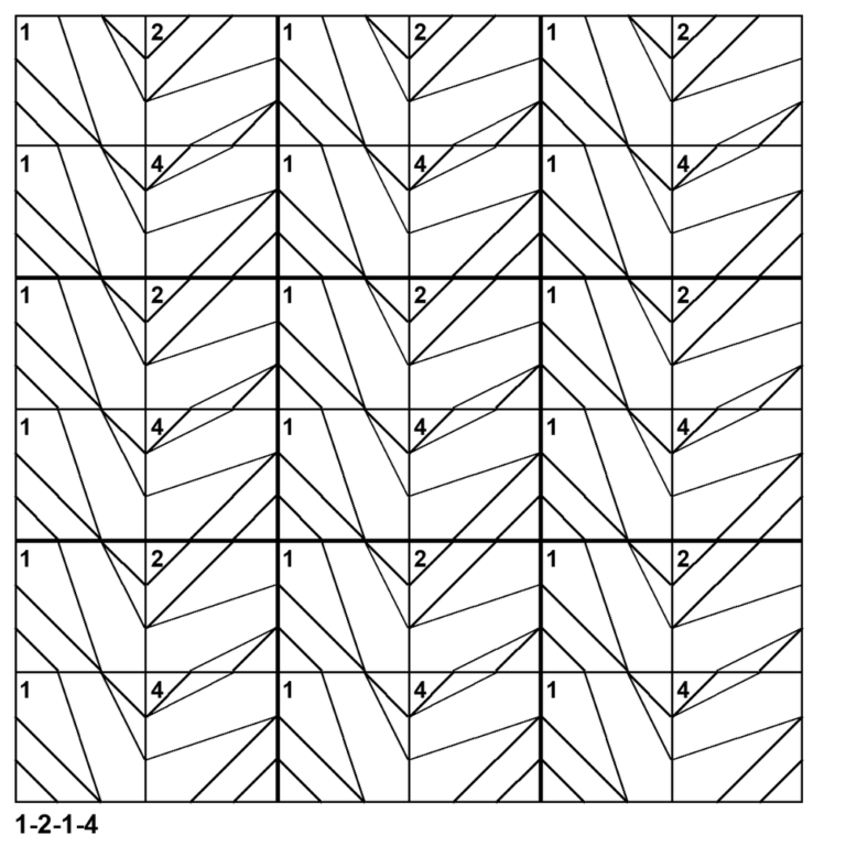 Tessellation pattern
