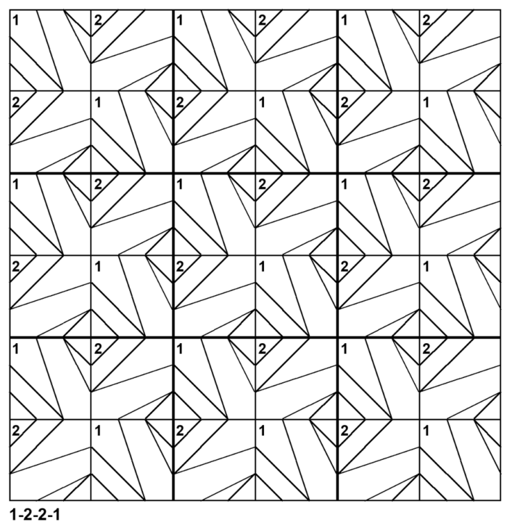 Tessellation pattern 1-2-2-1