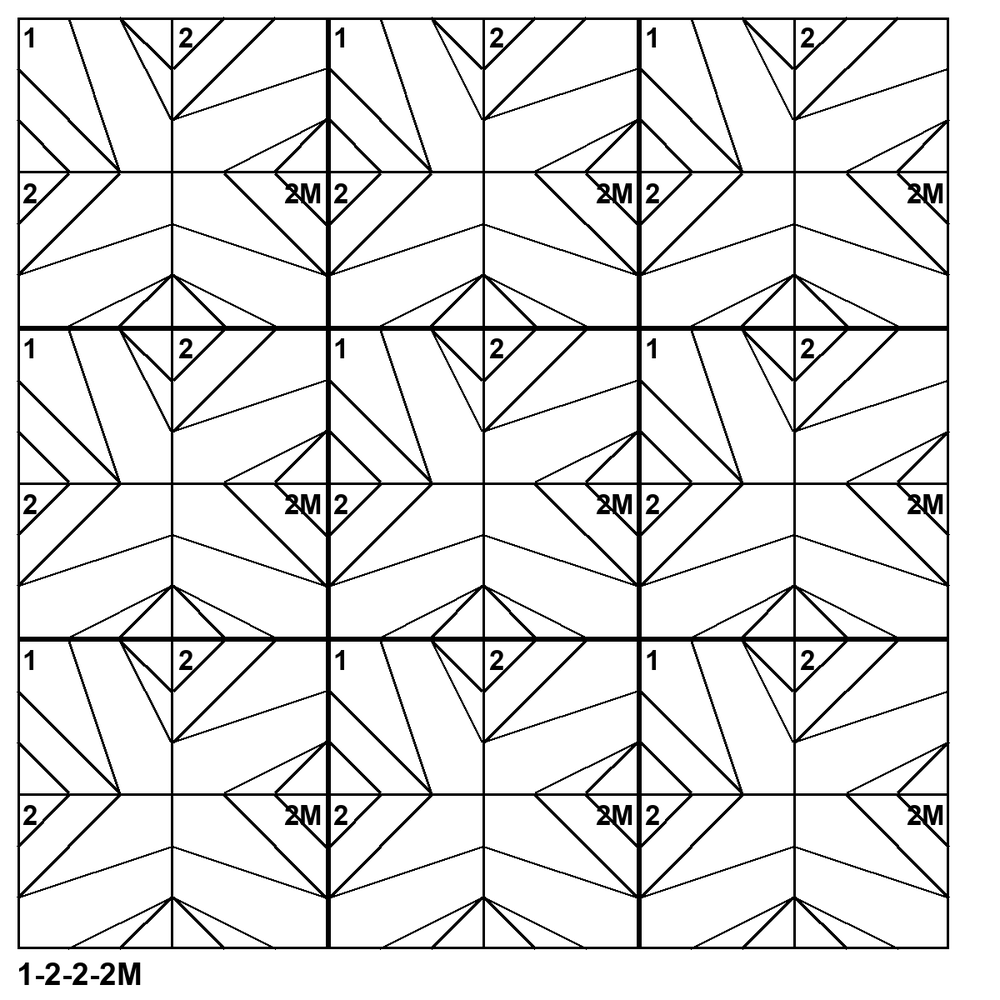 Tessellation pattern