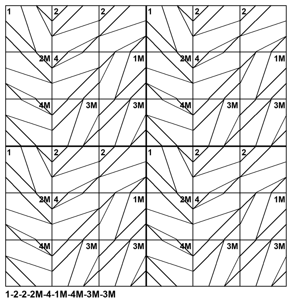 Tessellation pattern