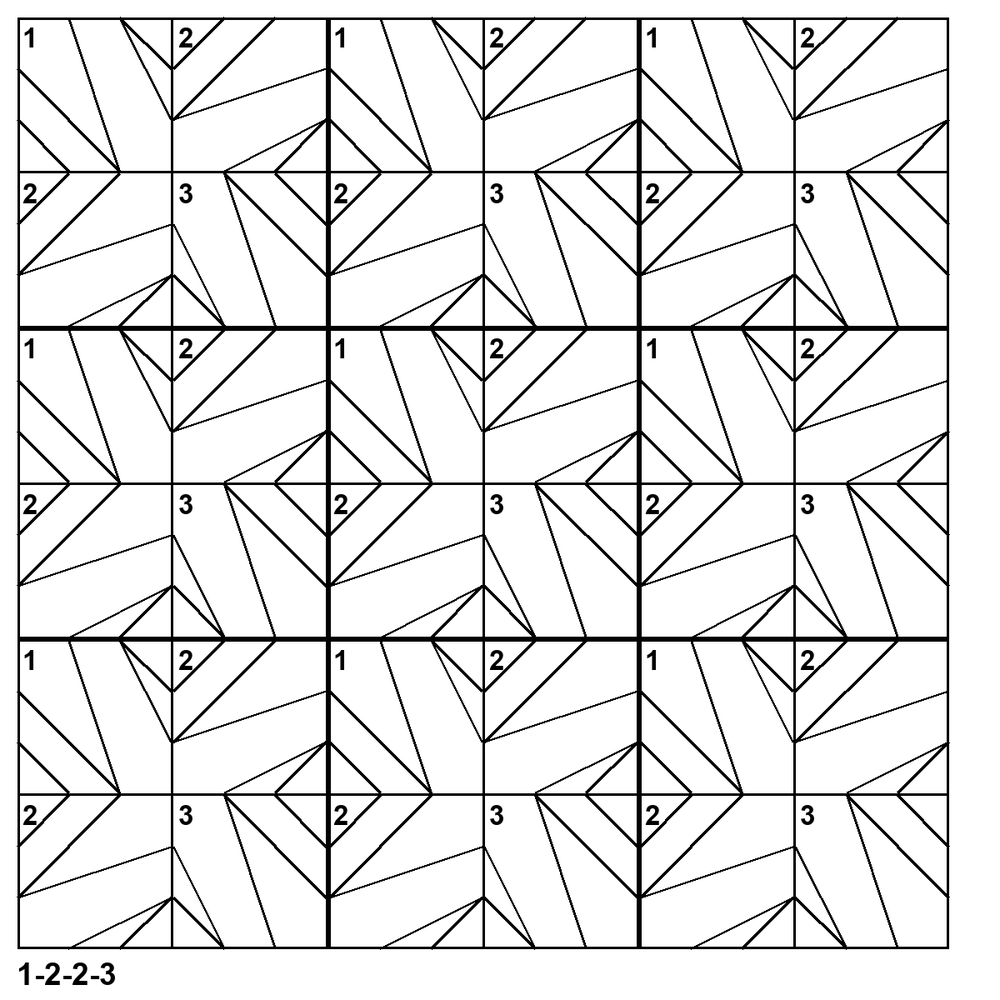 Tessellation pattern