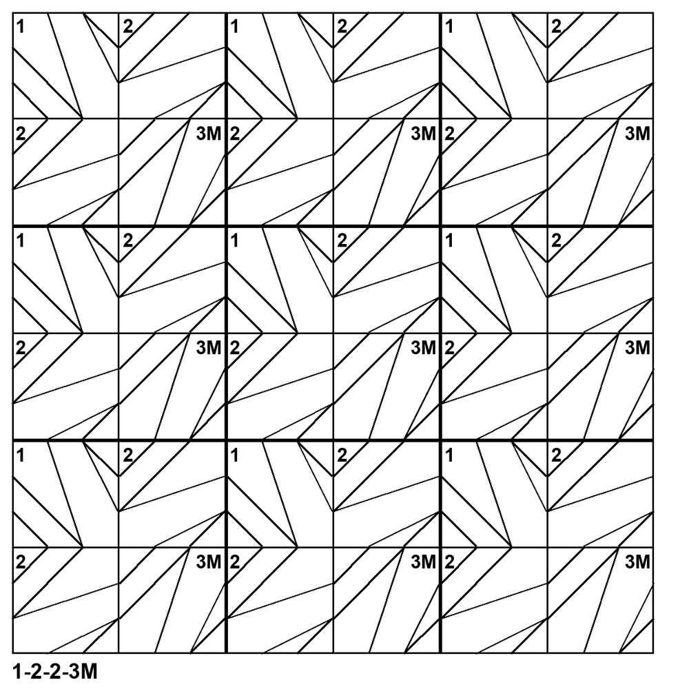 Tessellation pattern