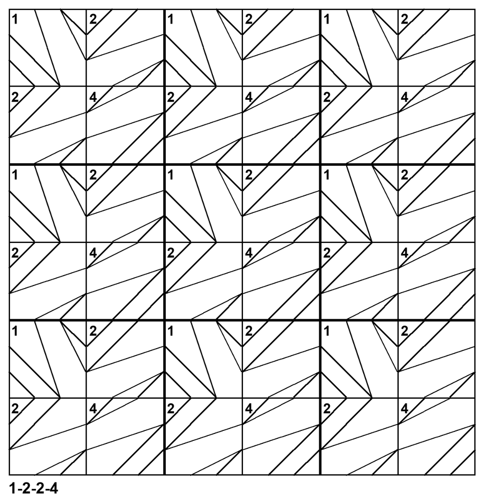 Tessellation pattern