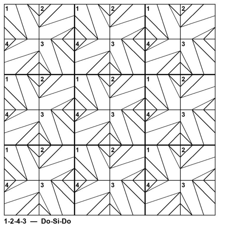 Tessellation pattern 1-2-4-3