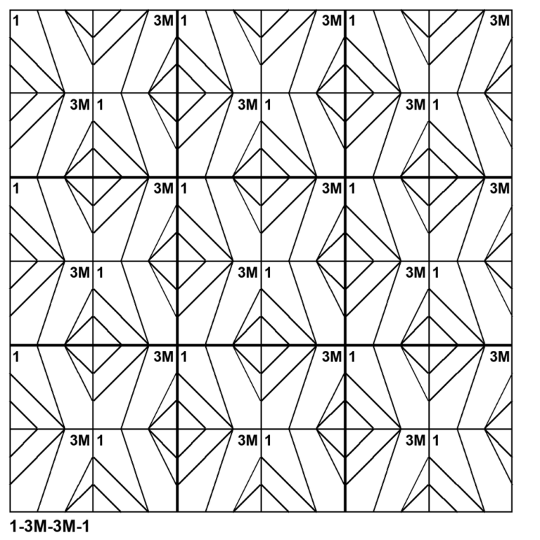 Tessellation pattern 1-3M-3M-1