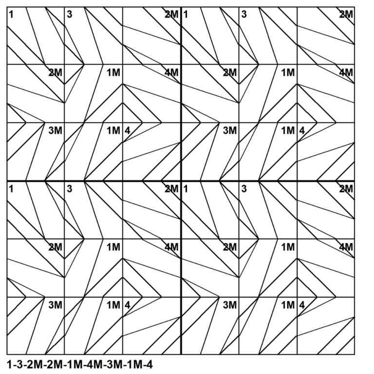 Tessellation pattern