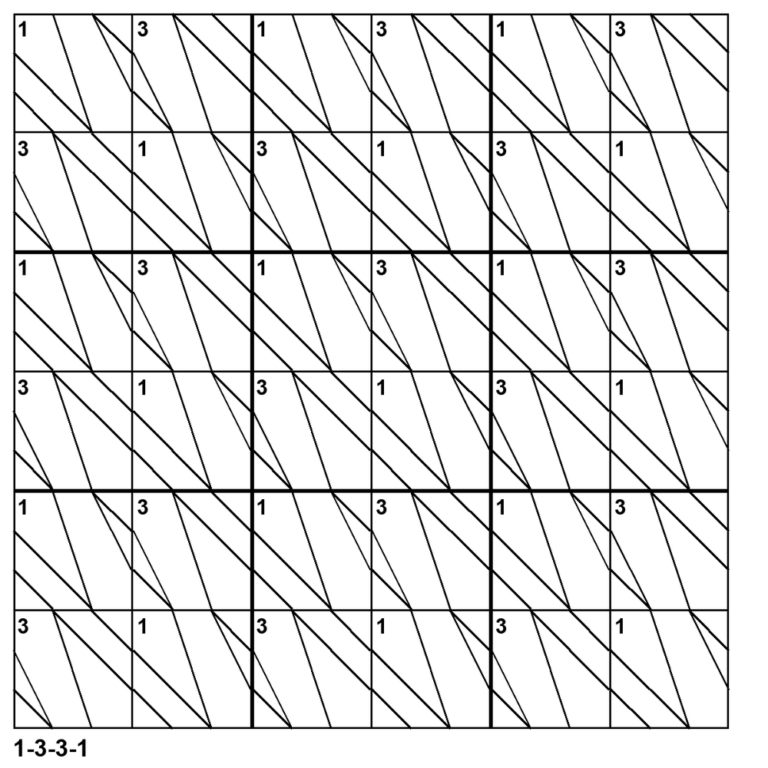 Tessellation pattern 1-3-3-1