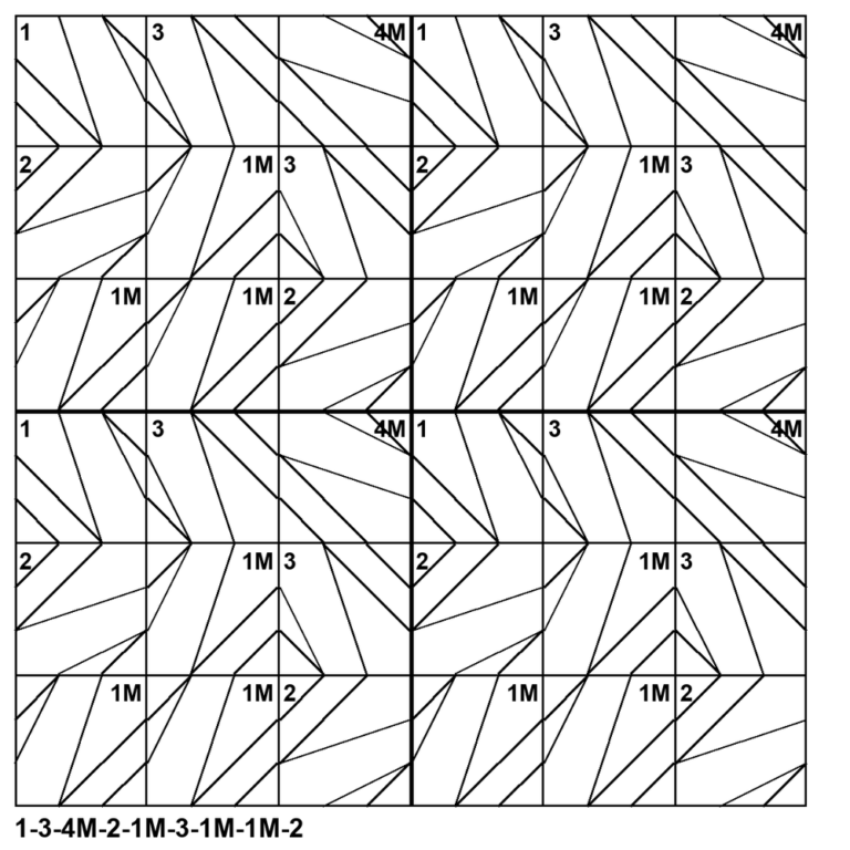 Tessellation pattern